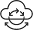 Governance and security